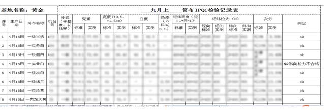 江西亞美達(dá)科技有限公司編織袋的資質(zhì)